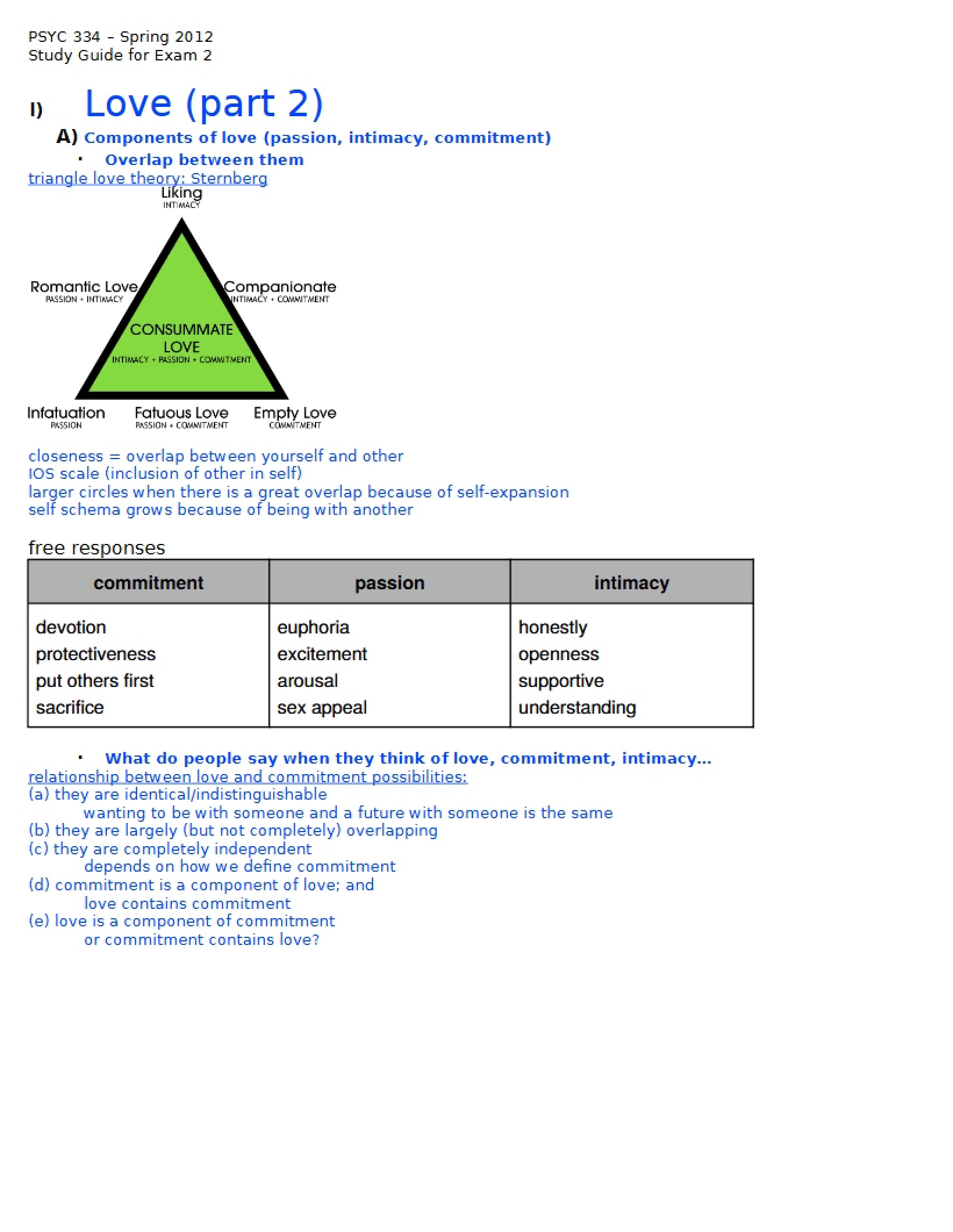 Second Exam Study Material