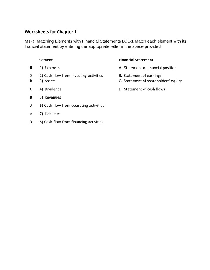 Midterm Notes and Templates