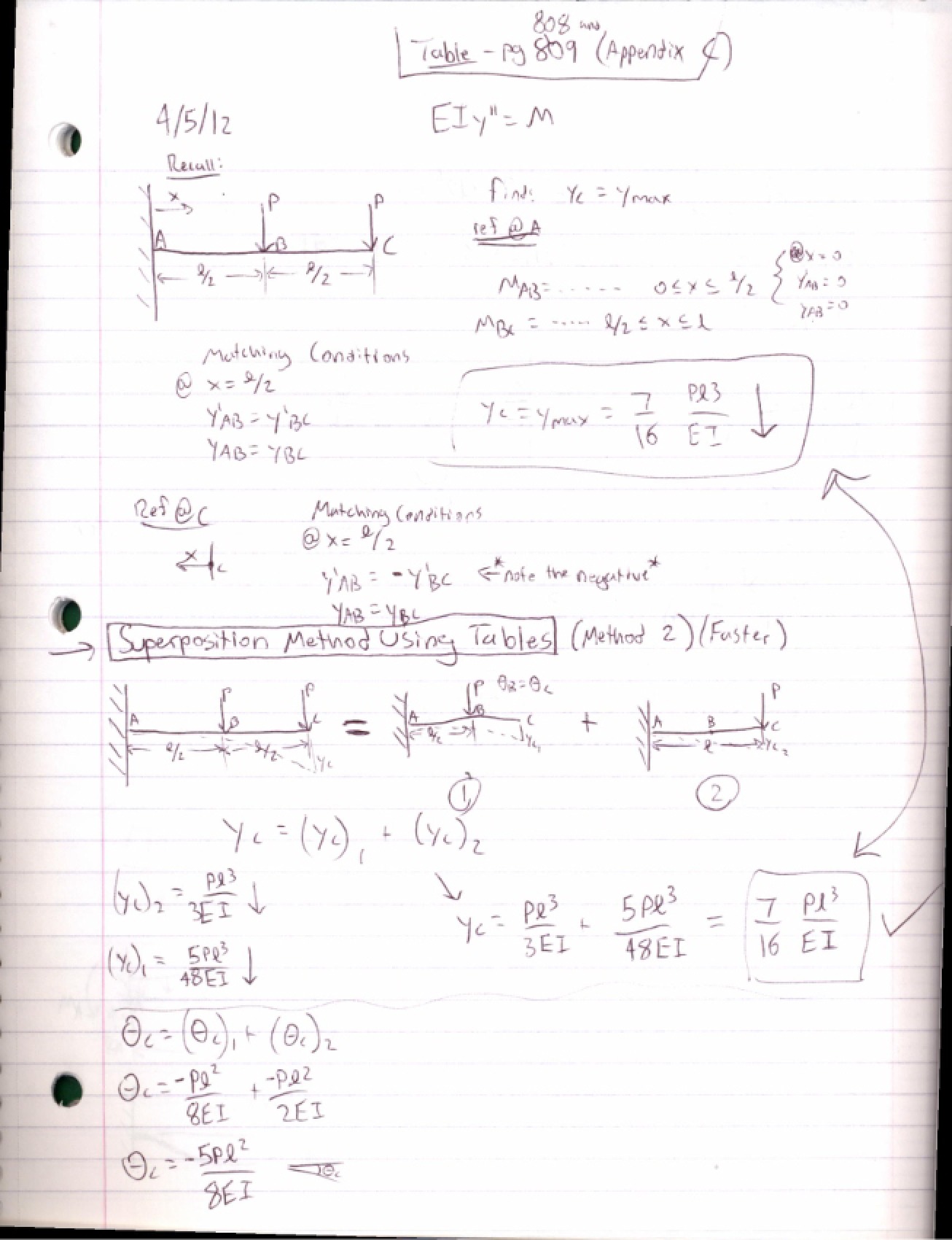 Notes from Mechanics Lectures