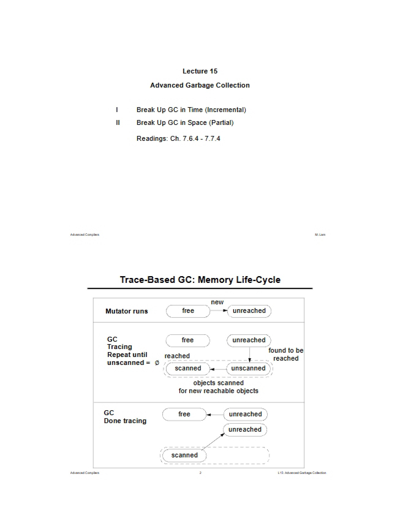 Introduction to Advanced Garbage Collection
