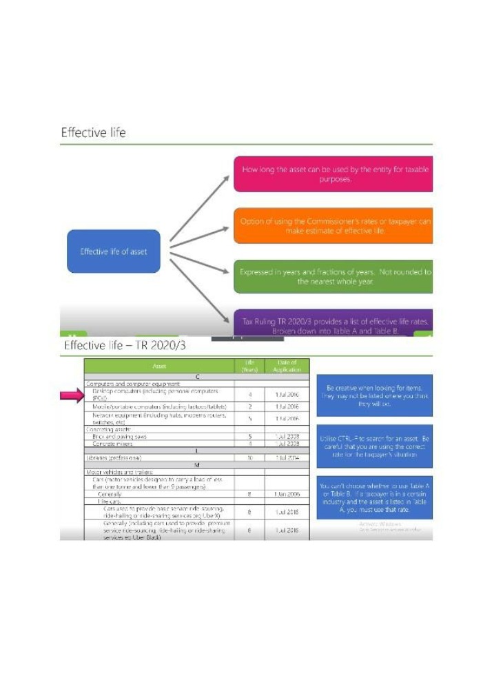 Calculating Decline in Value for Tax Returns