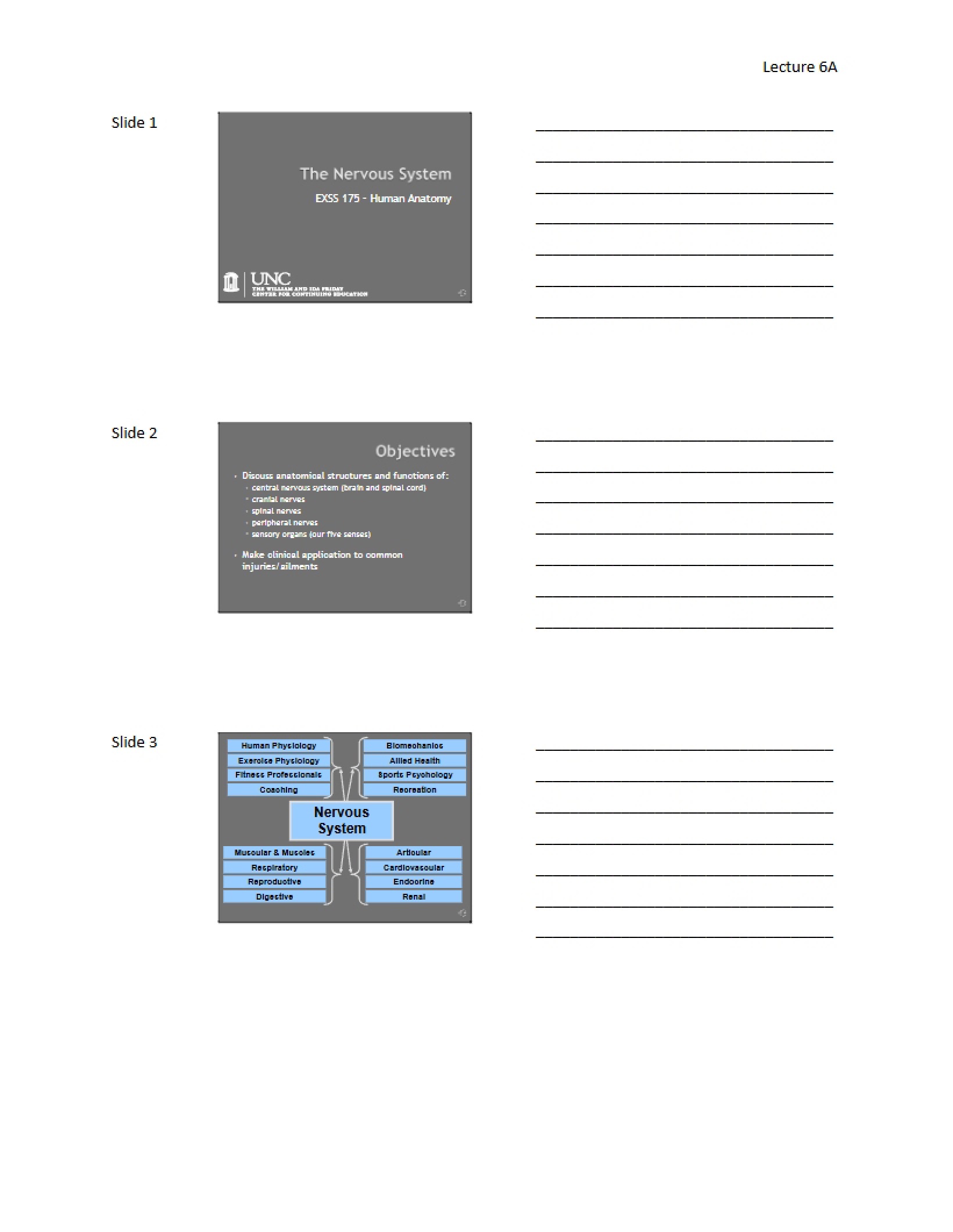 Sixth Lecture Part A