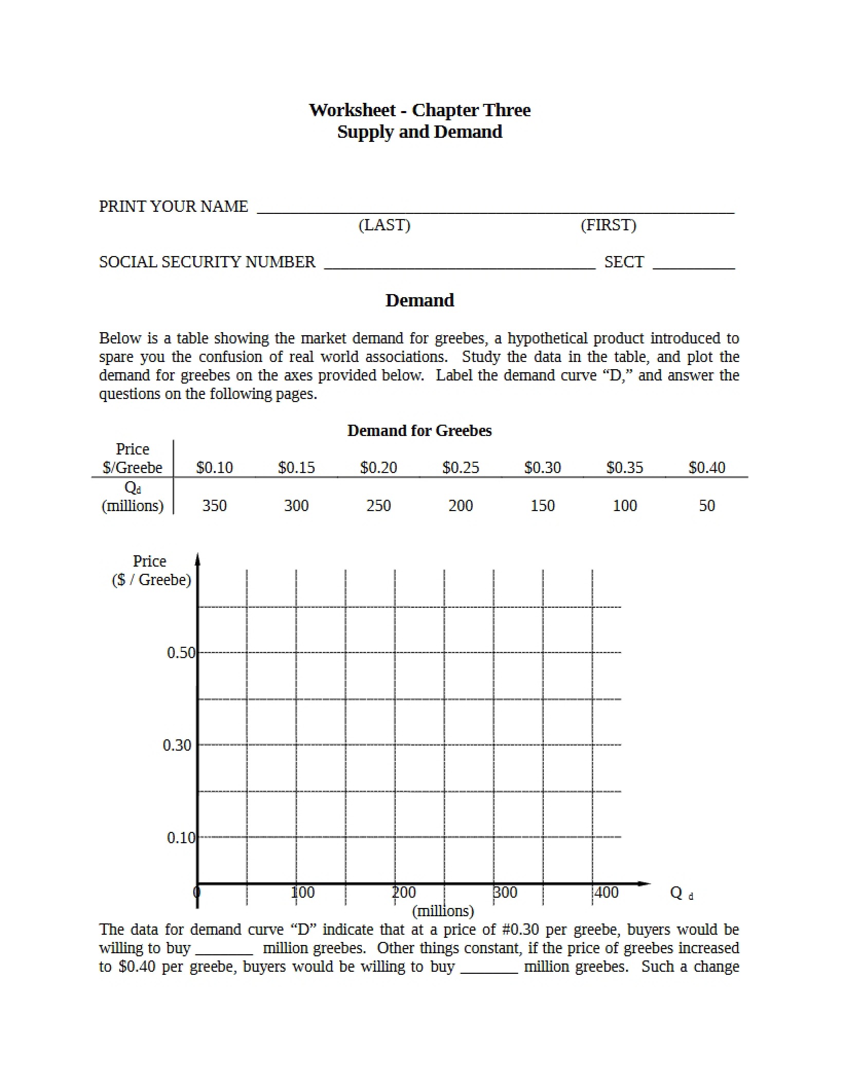 Worksheet for Microeconomics Principles