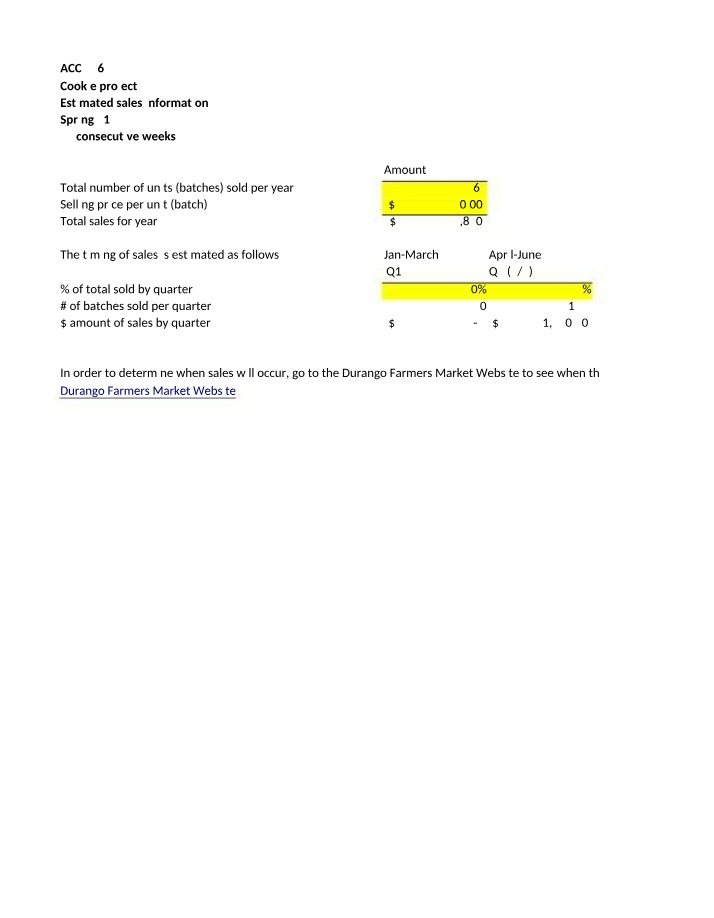 Sales Information for ACC 226 Cookie Project