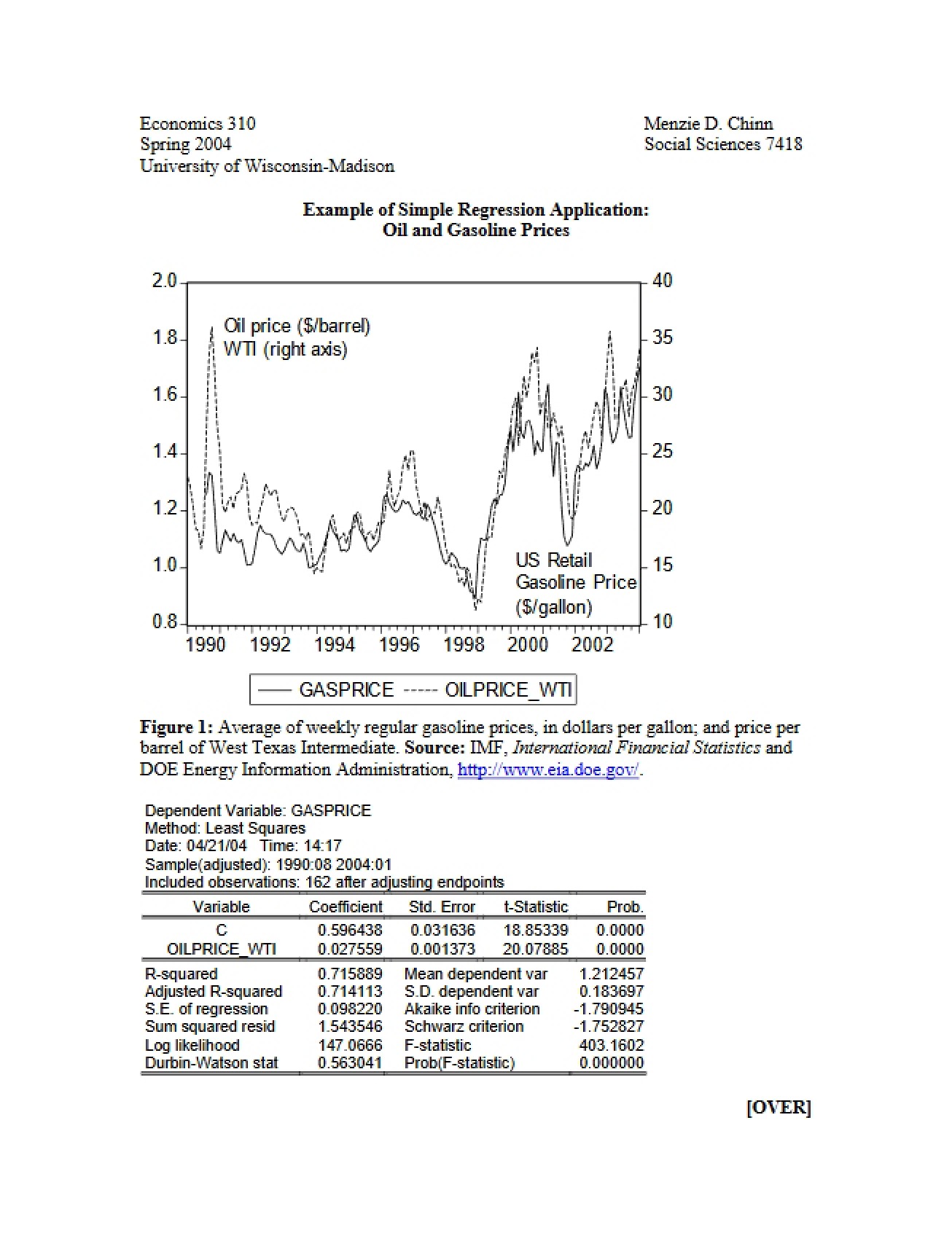 Confidence Intervals, Residuals, and Regression