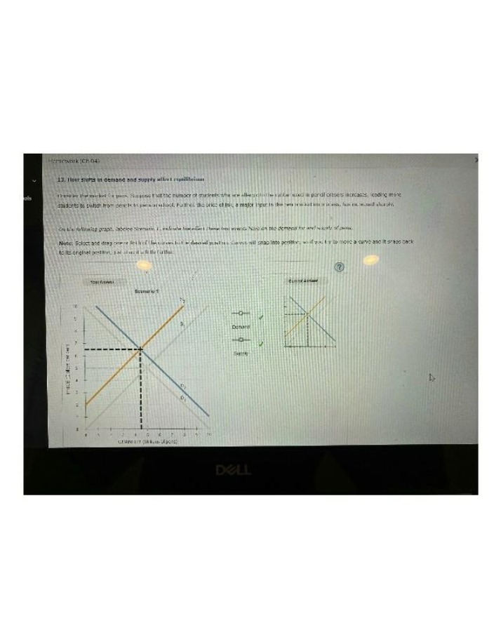 Chapter 04 Economics Homework