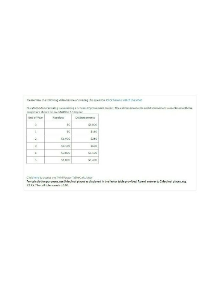 Process Improvement Project - Evaluation of Receipts and Disbursements