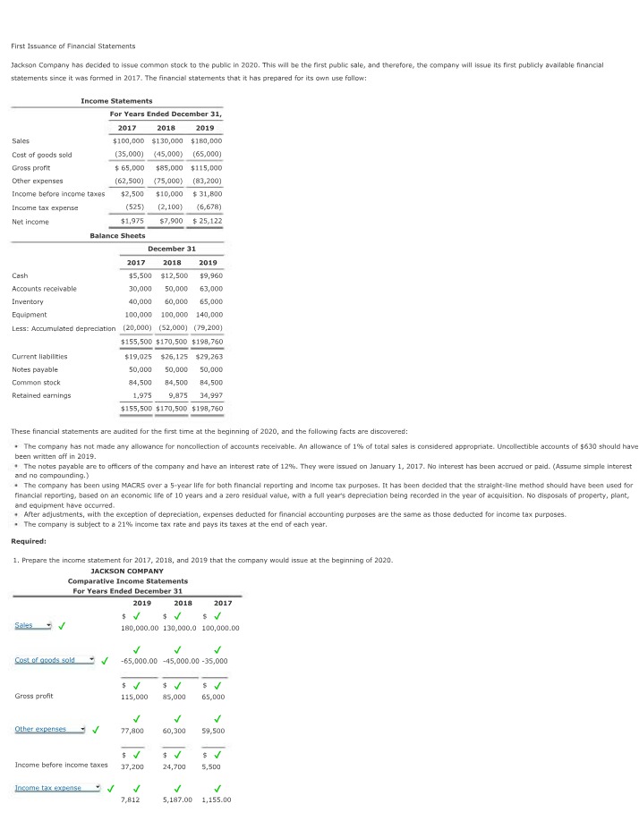 Financial Statements Issuance for Company's First Public Sale