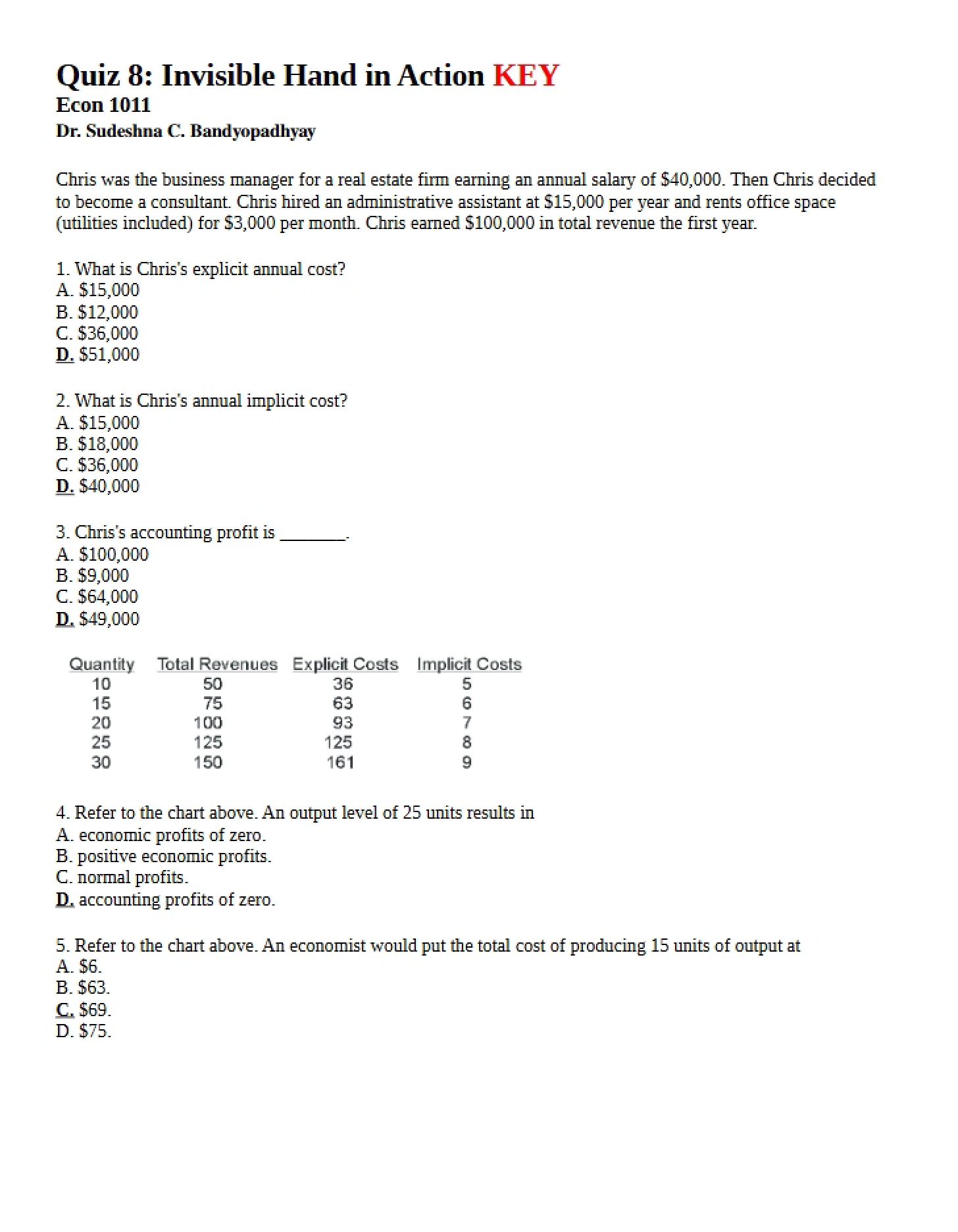 Answer Key for Economics Quiz Eight