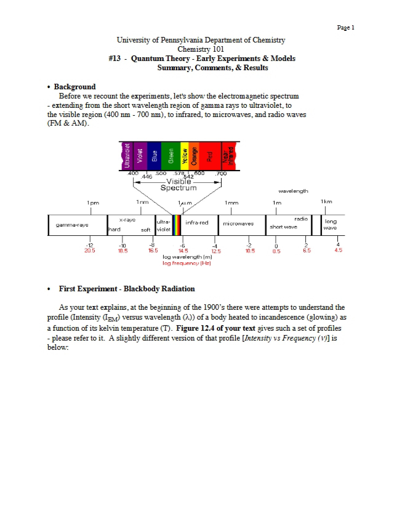 Quantum Theory Summary of Early Experiments and Models
