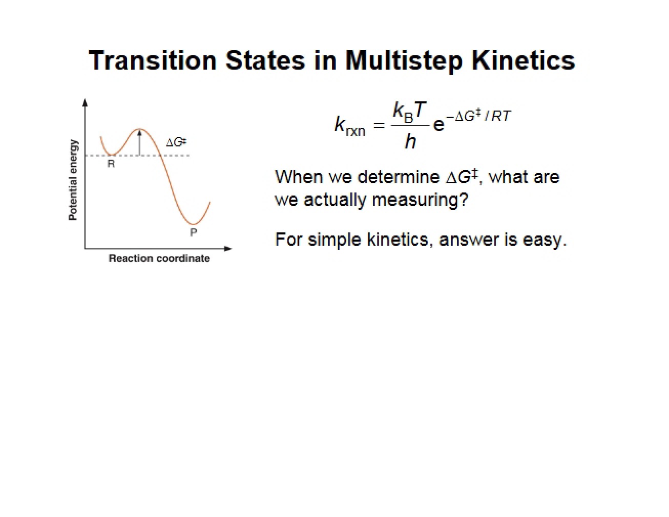 Multistep Kinetics Transition States