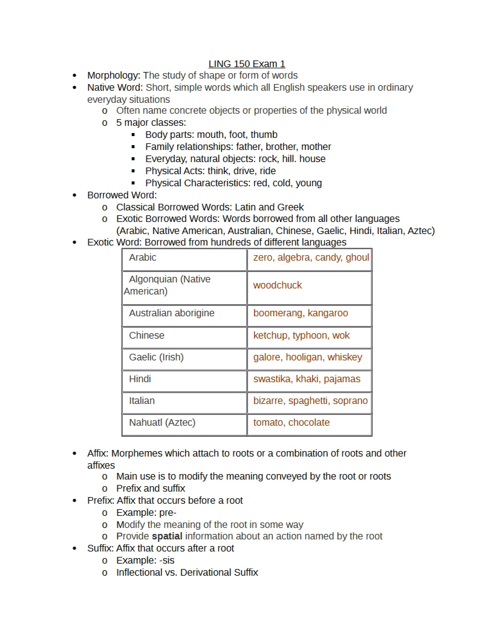Exam 1 Study Guide LING 150