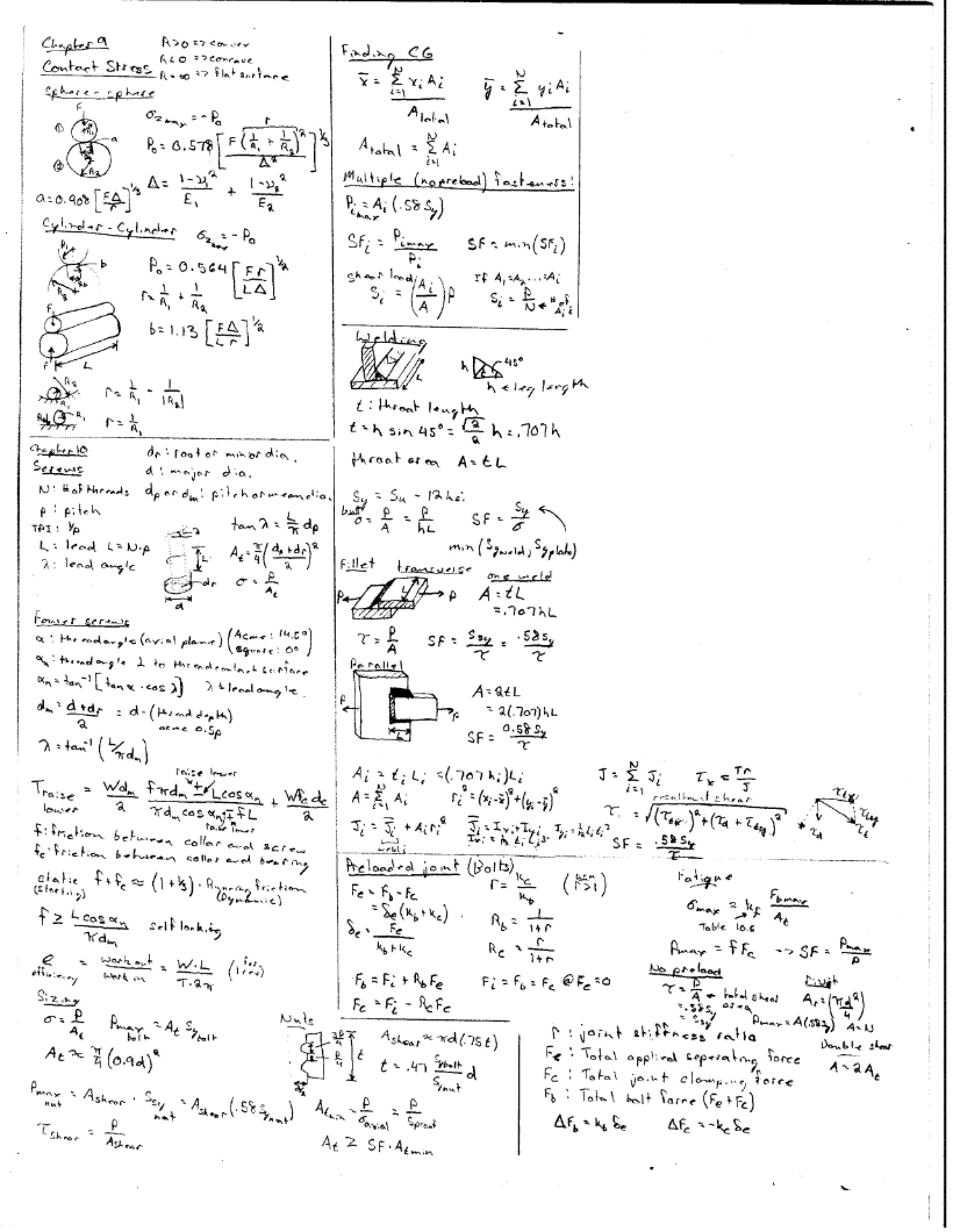 Final Examination