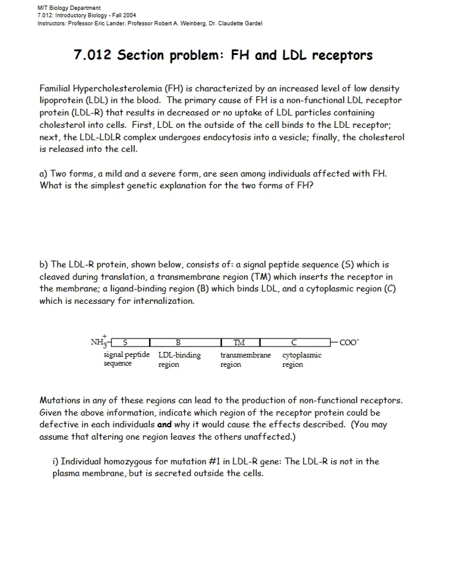 LDL Receptors and FH