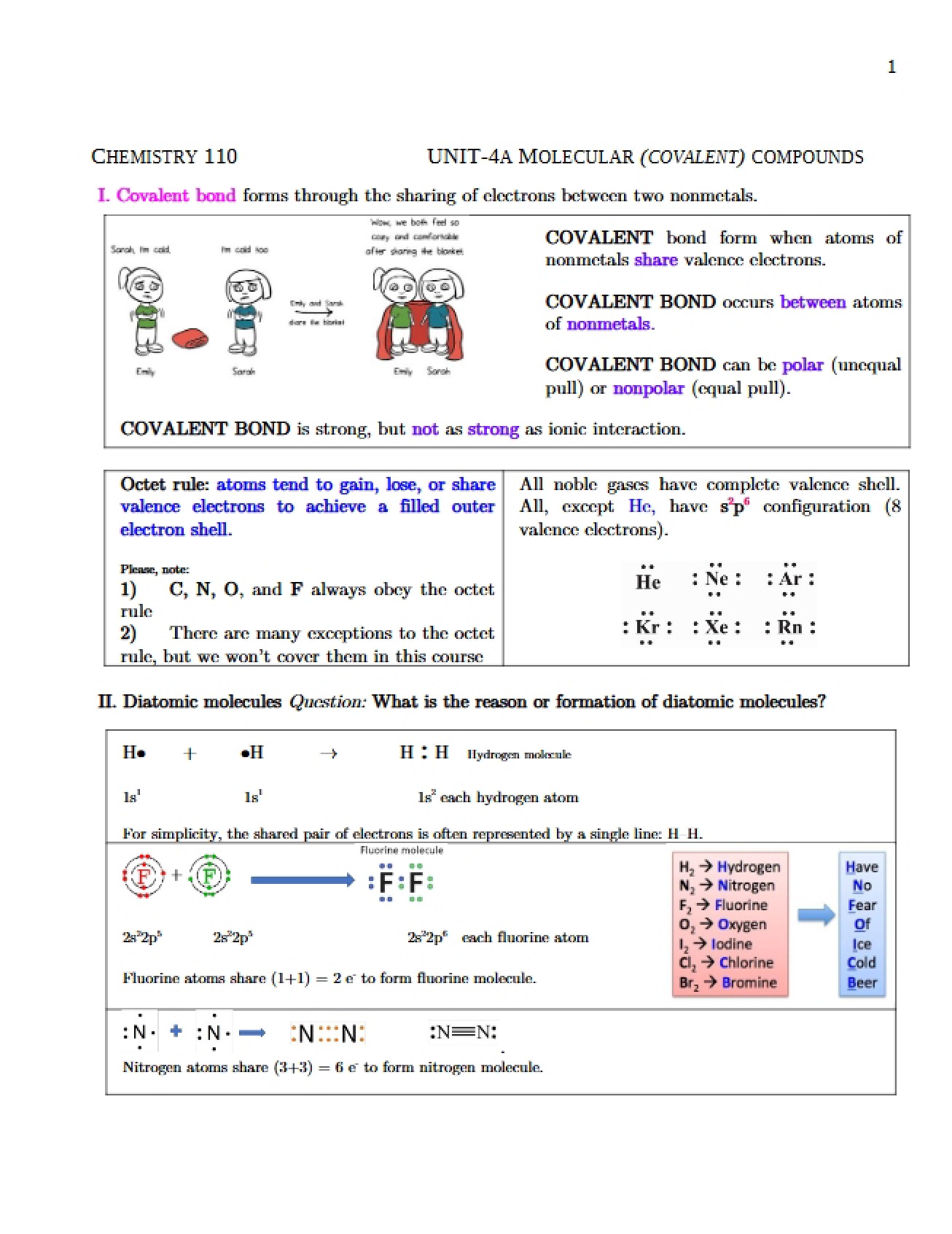 Unit 4A Covalent Molecular Compounds