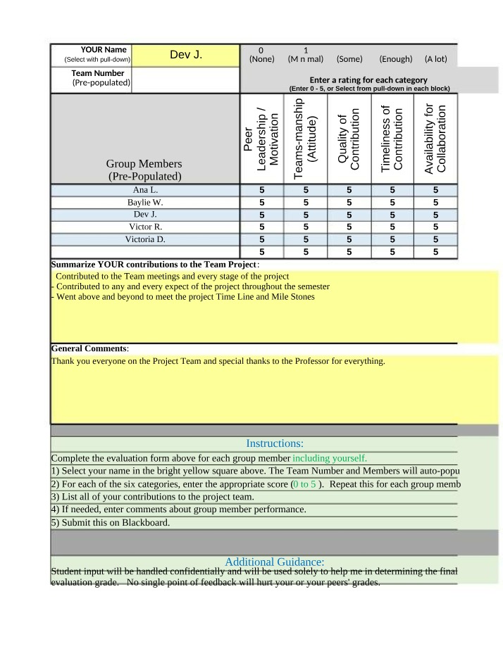MBA 5213 Miscellaneous Documents