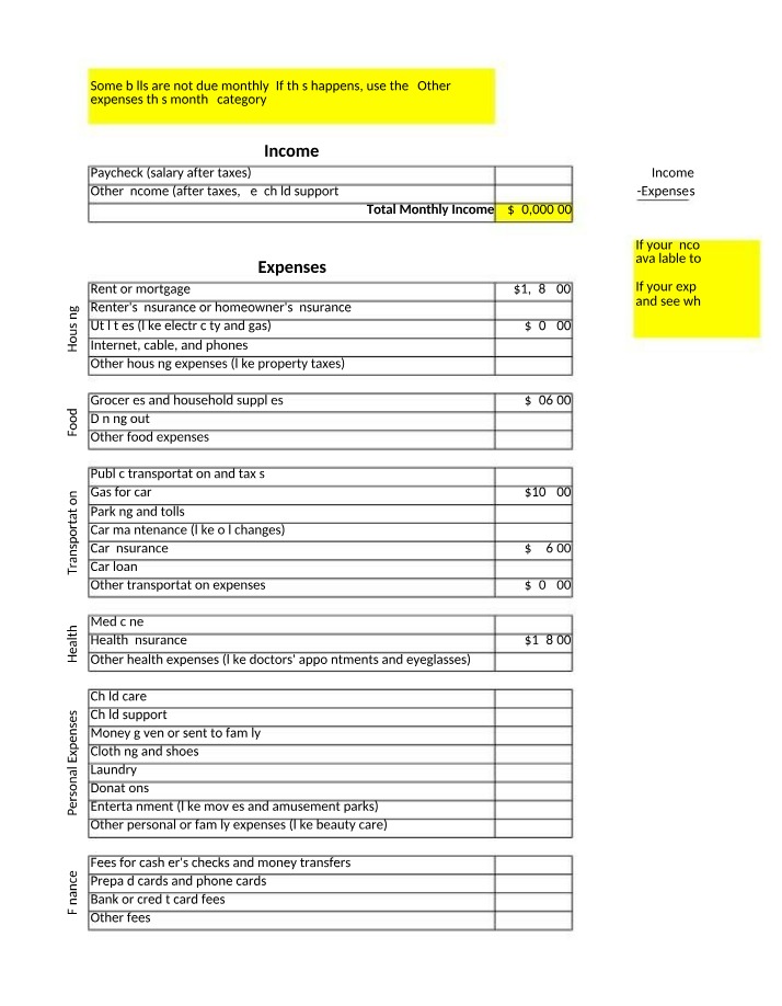 Worksheet for Budgeting
