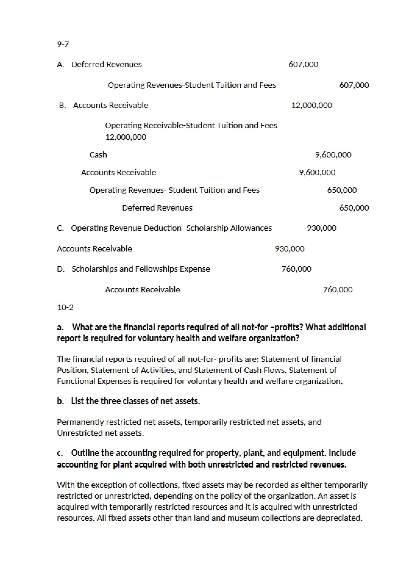 Revenues Deferred