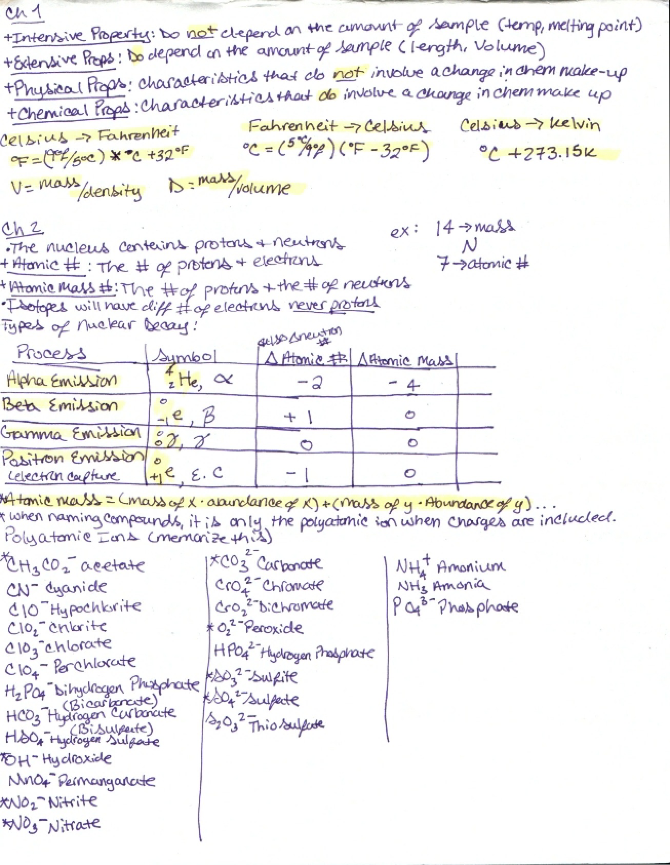 Class Notes - General Chemistry I