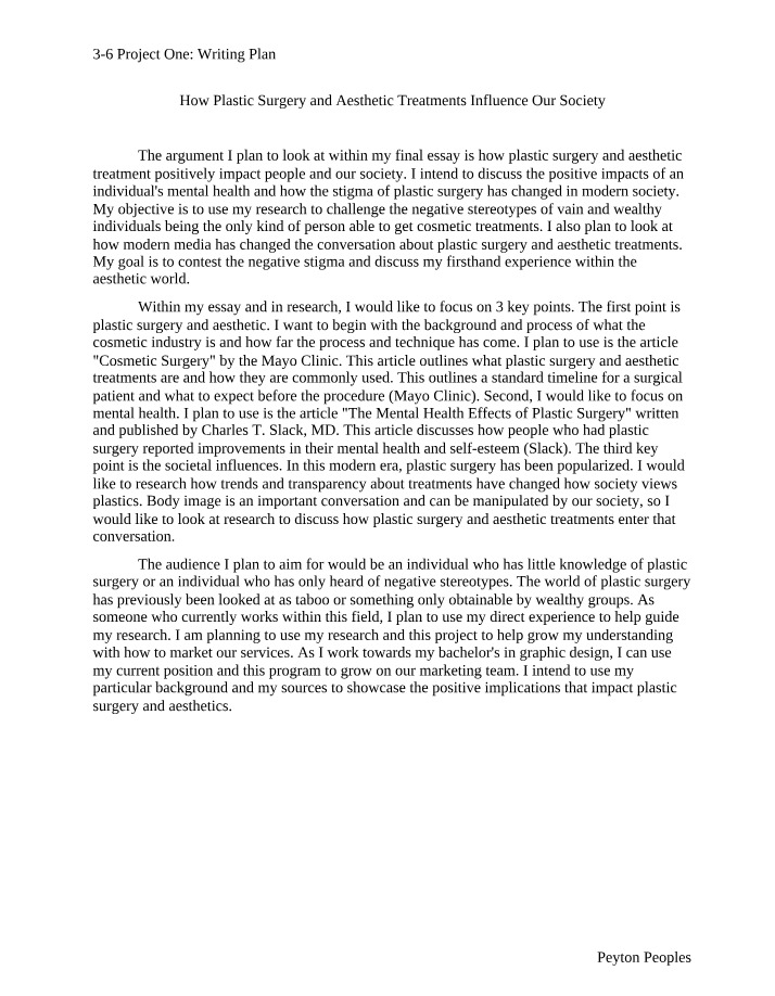 Writing Plan - Plastic Surgery and Aesthetic Treatments
