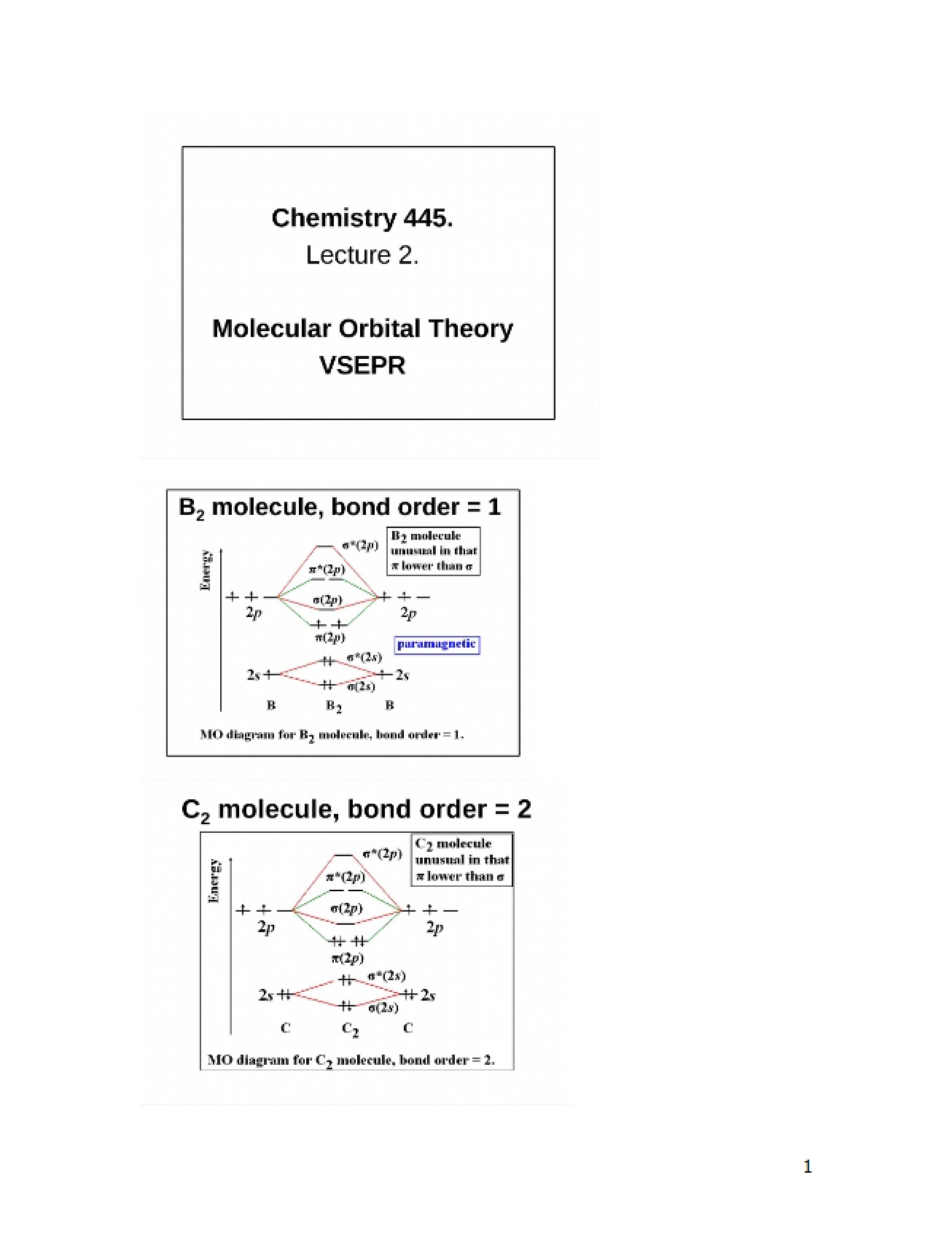 Theory of Molecular Orbitals
