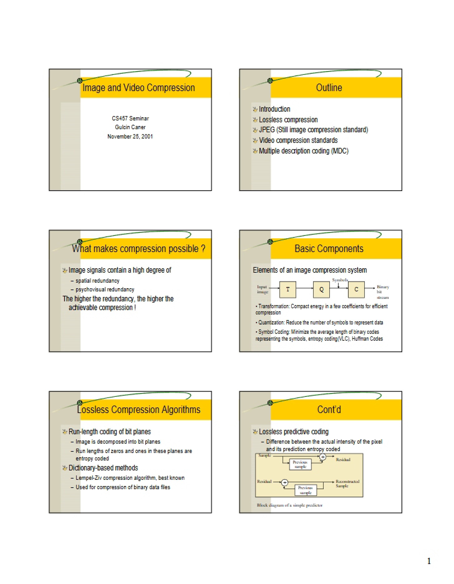 Video and Image Compression Notes