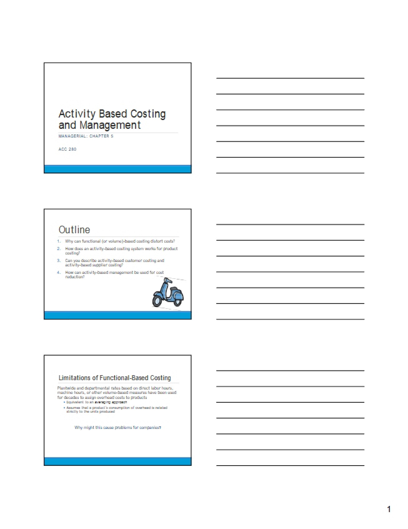 Management and Activity Based Costing