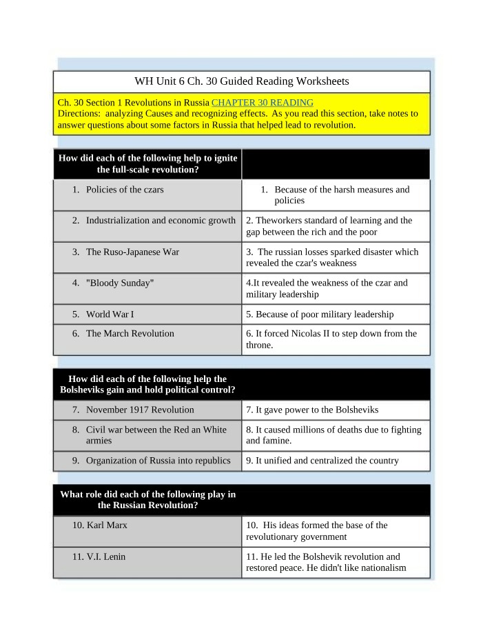 Russian Revolution Policies - Causes and Effects