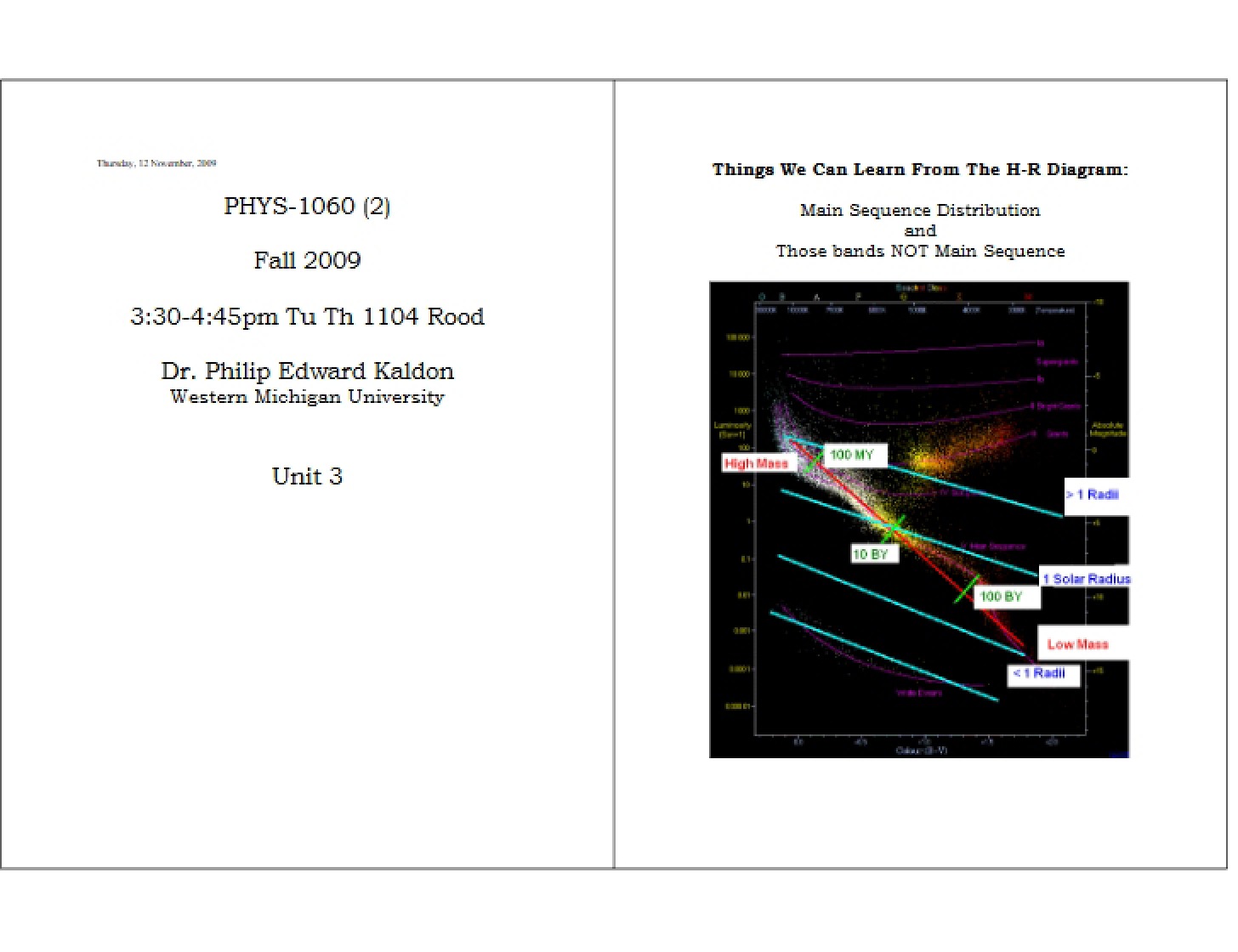 H-R Diagram What It Teaches Us