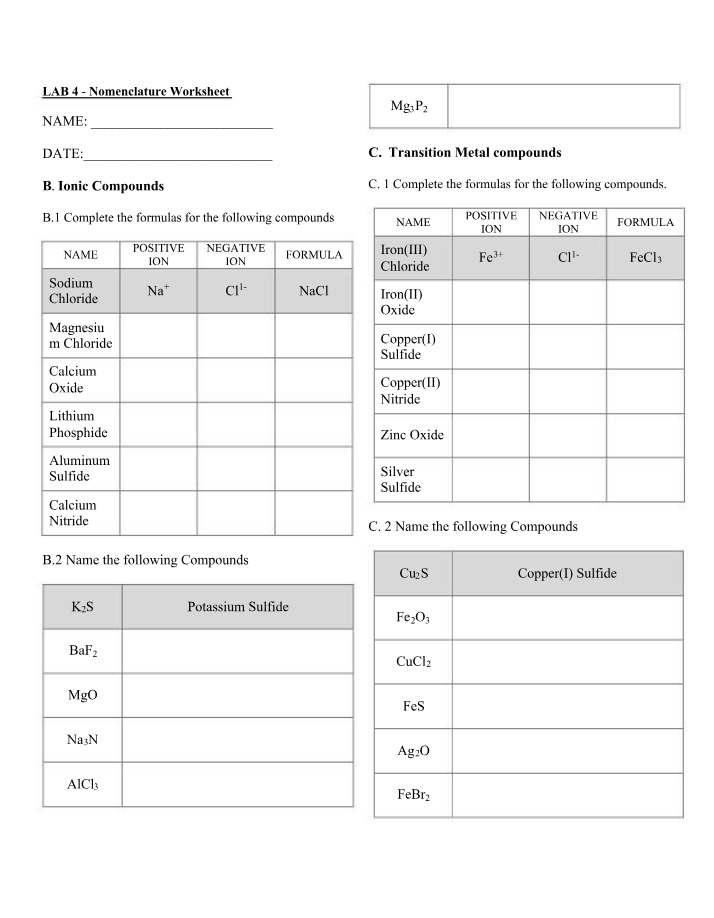 Nomenclature Worksheet - Ionic and Transition Metal Compounds