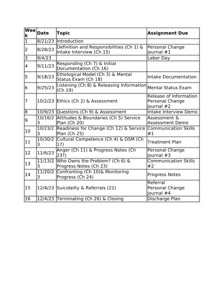 HUM123 Due Dates