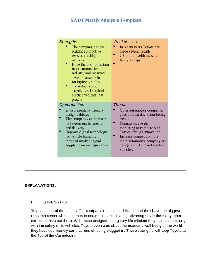 SWOT Analysis Example