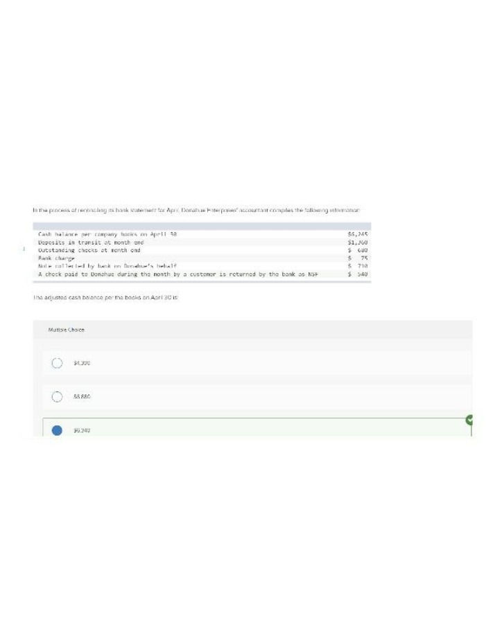 April Bank Statement Reconciliation - Multiple Choice Question