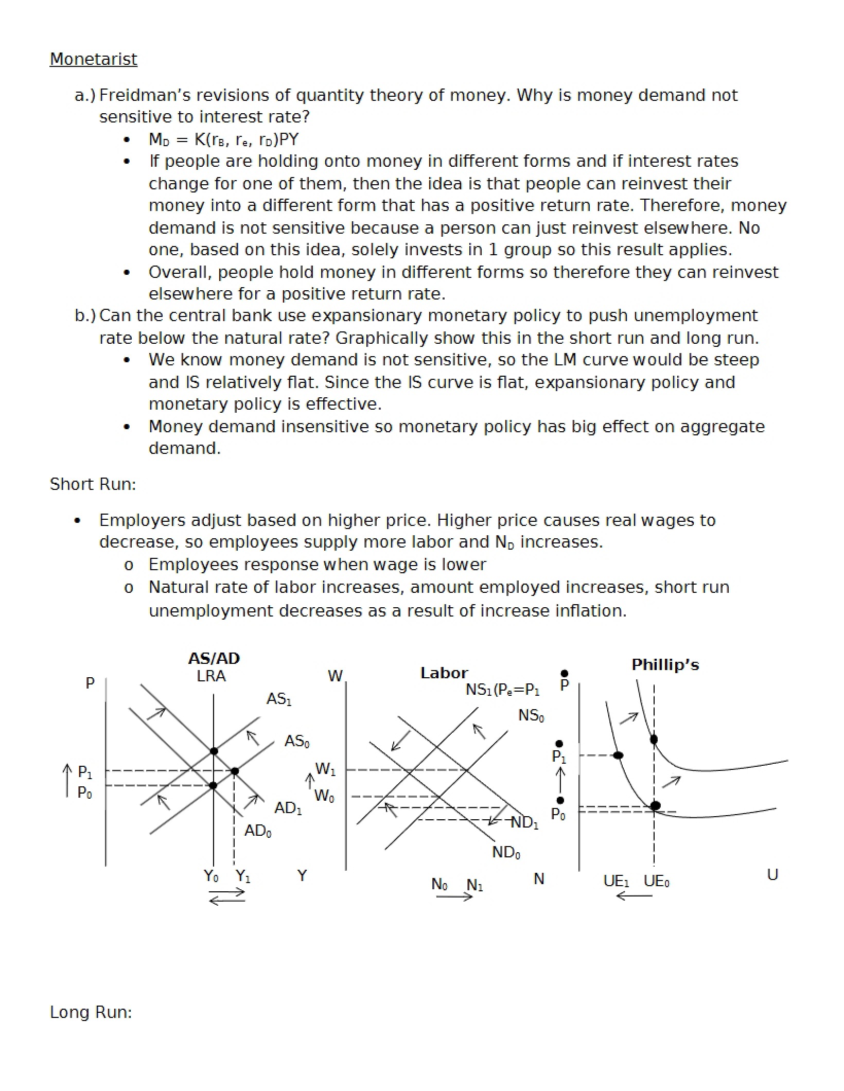 Monetarist Theory