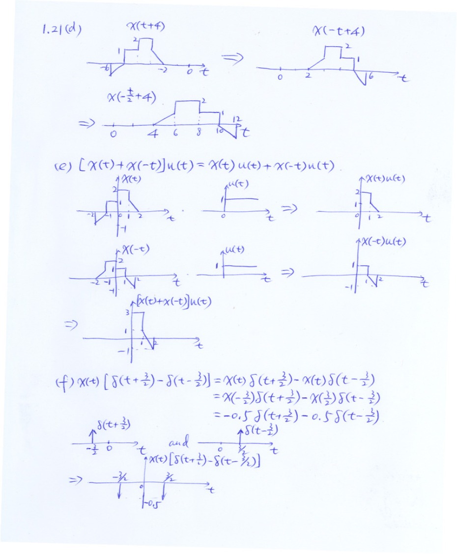 Notes on Signals and Systems