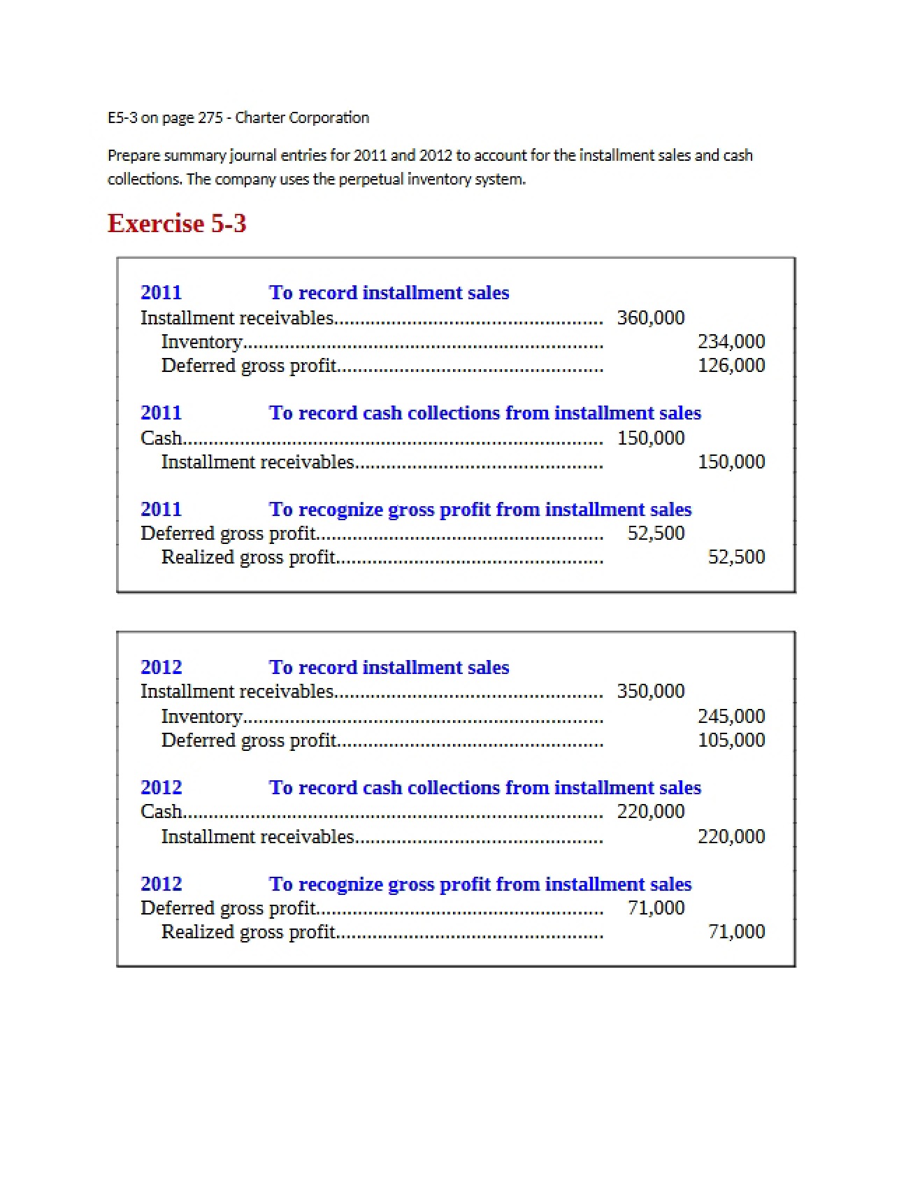 Charter Corporation Case