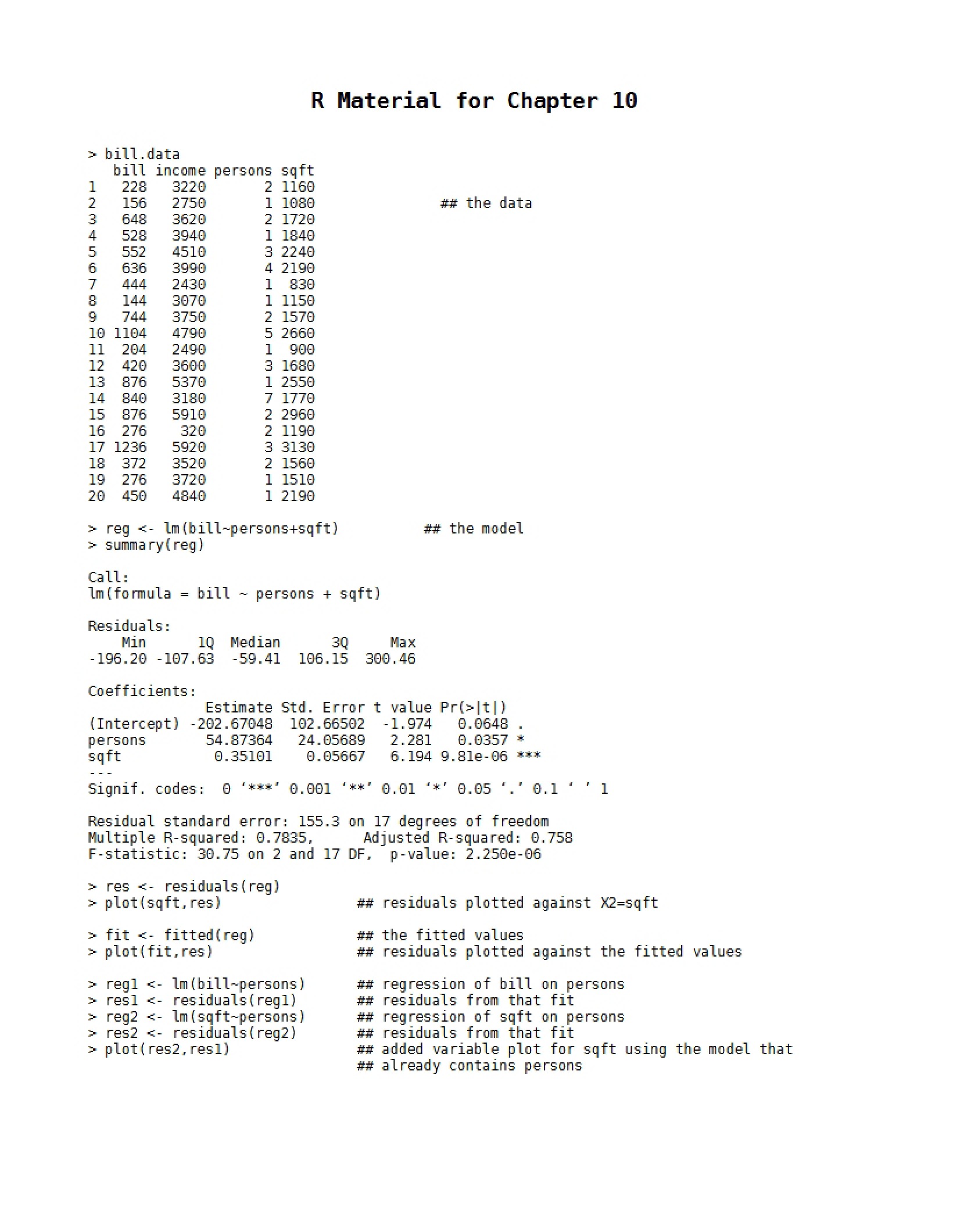 Material for R Programming