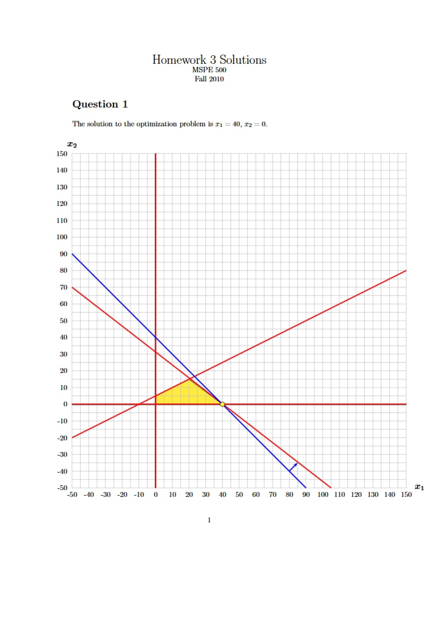 Homework 3 Solution (Fall 2010)