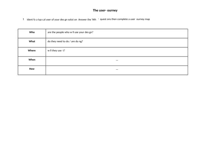 31260 - User Journey