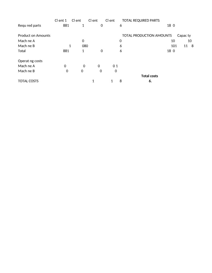 Data for Lab 3