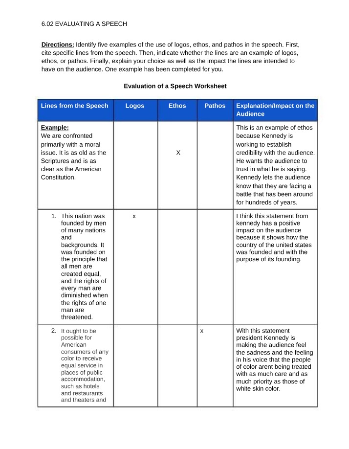 Rhetorical Strategies - Logos, Ethos, and Pathos in Speech