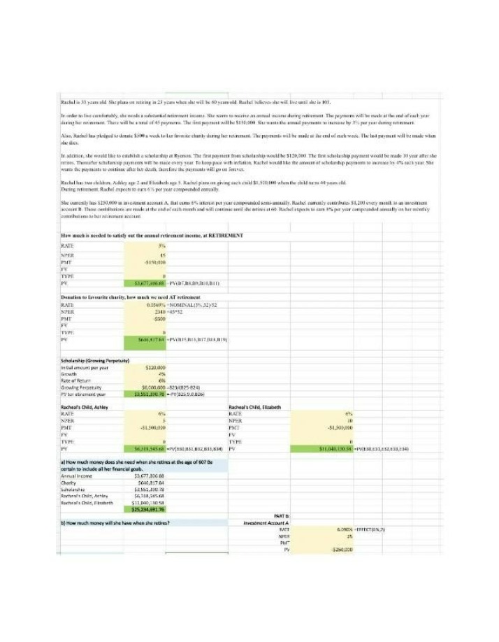 Planning for a Comfortable Retirement with Substantial Income