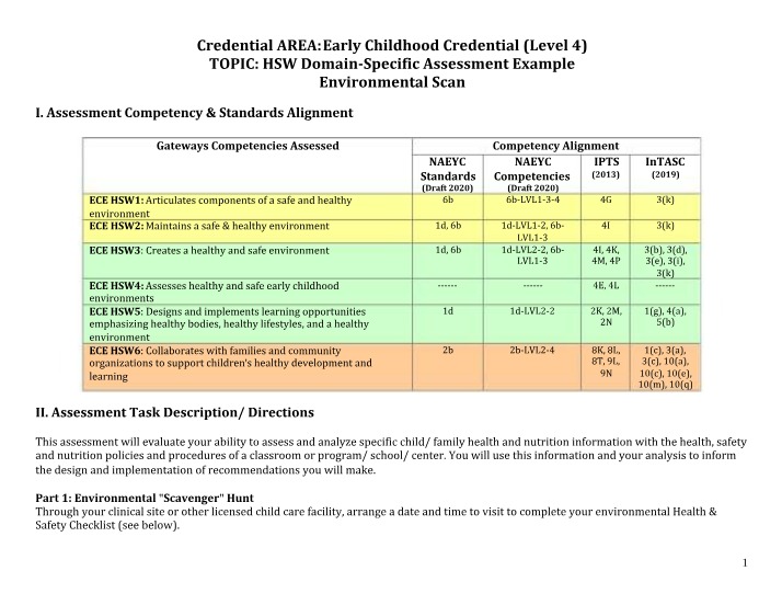 Safe and Healthy Early Childhood Environments - Assessment Guide