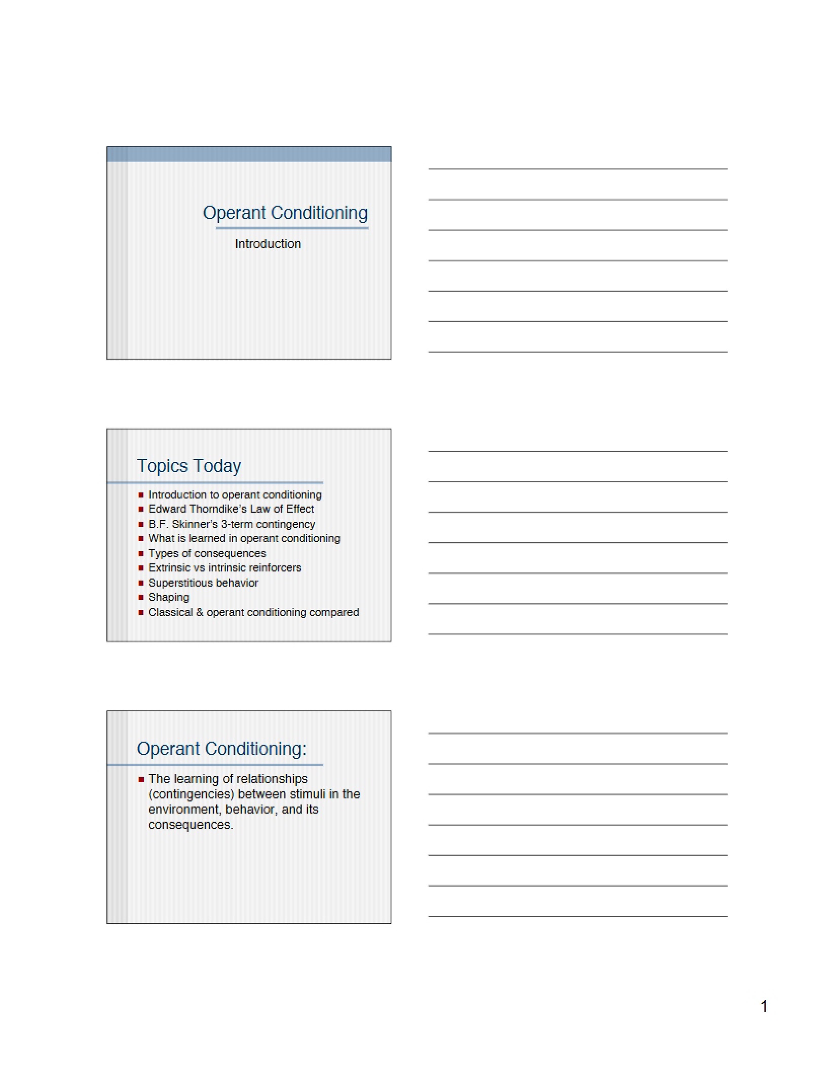 Introduction to Operant Conditioning