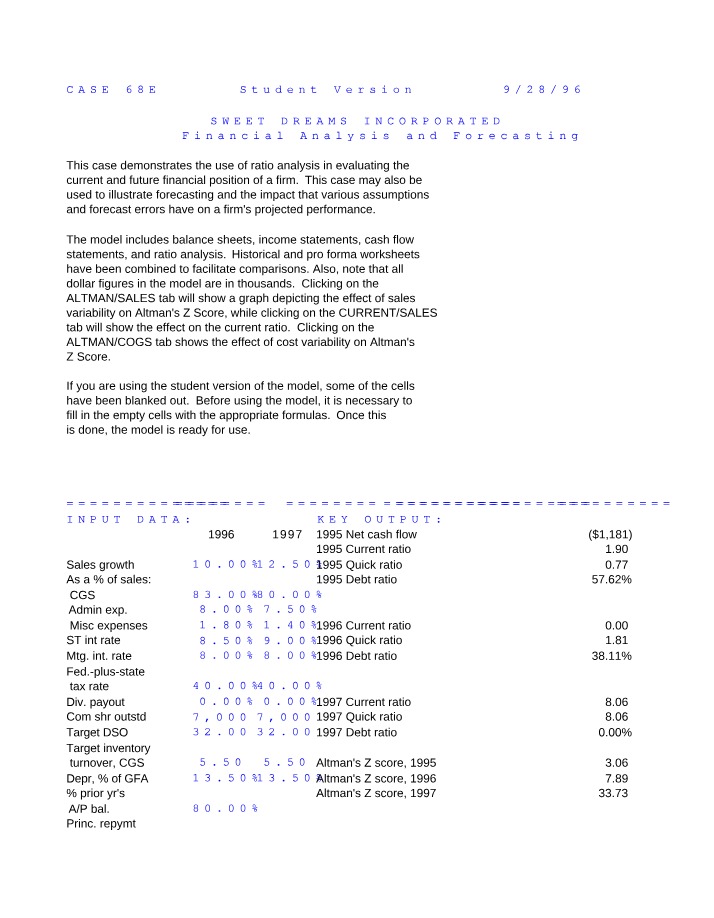 Financial Analysis and Forecasting - Firm Evaluation