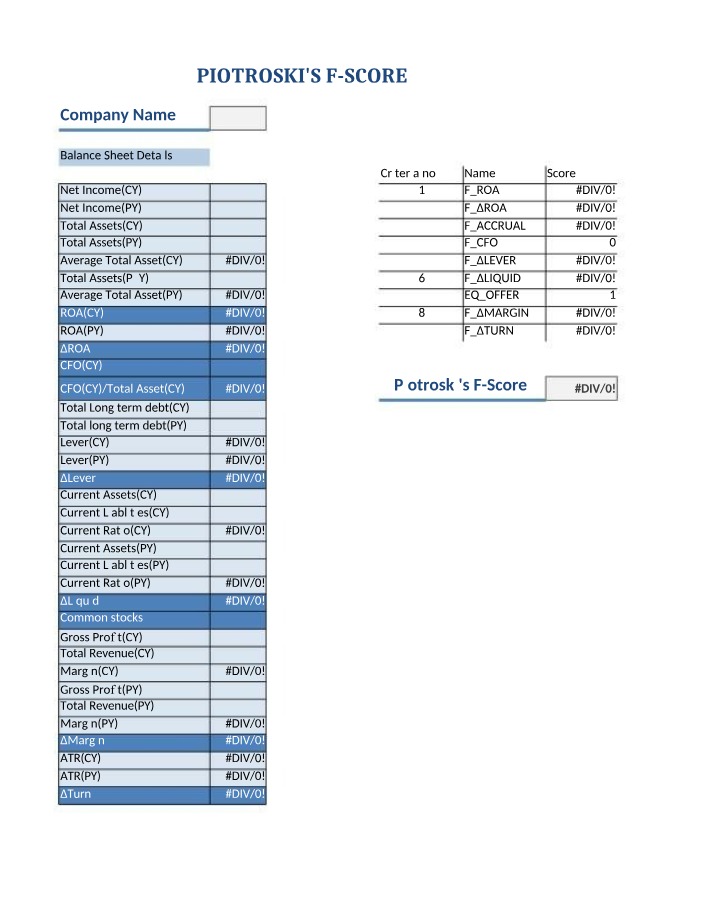 Analysis of the Piotroski F-Score