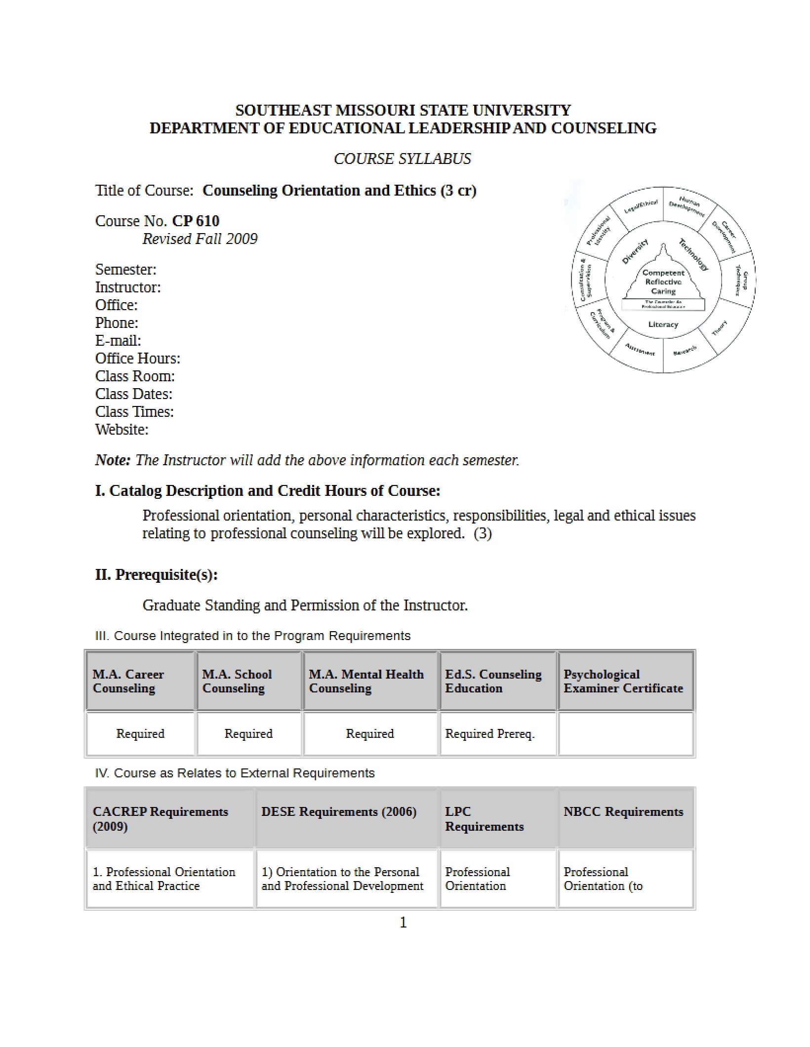 Counseling Orientation Syllabus