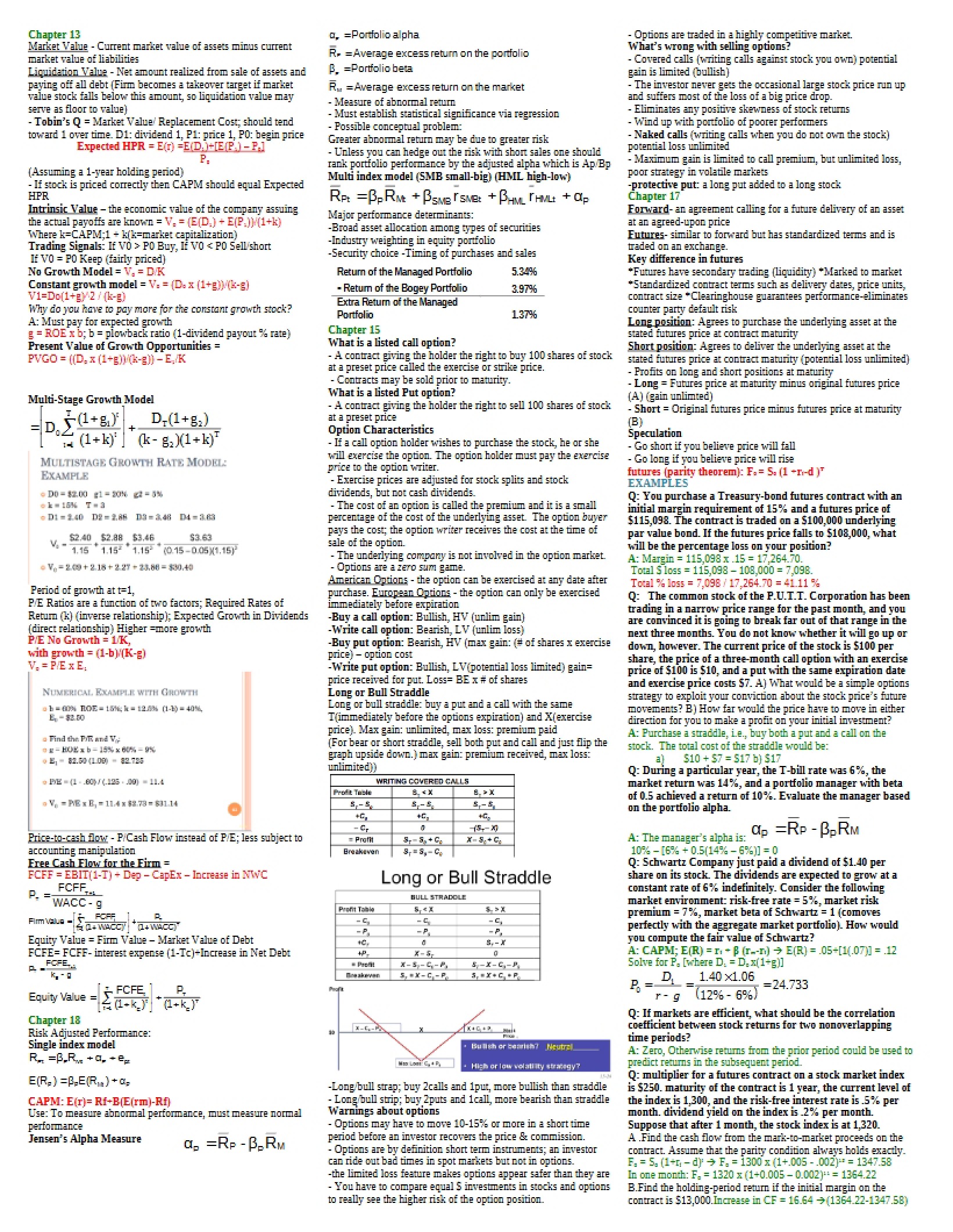 Market Value - Chapter 13