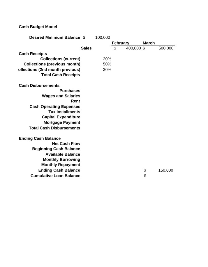 Cash Budget Model - Chap 11