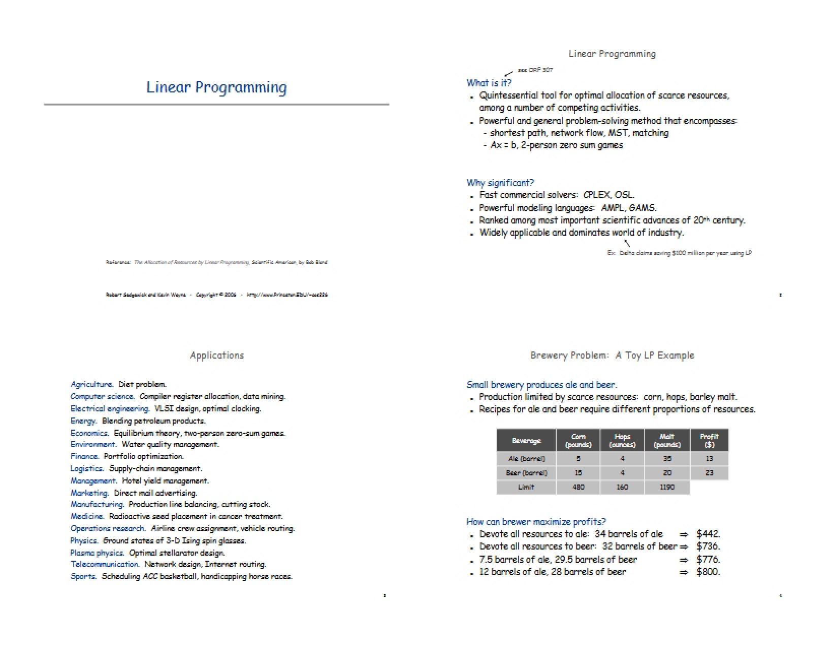 Programming Linearly